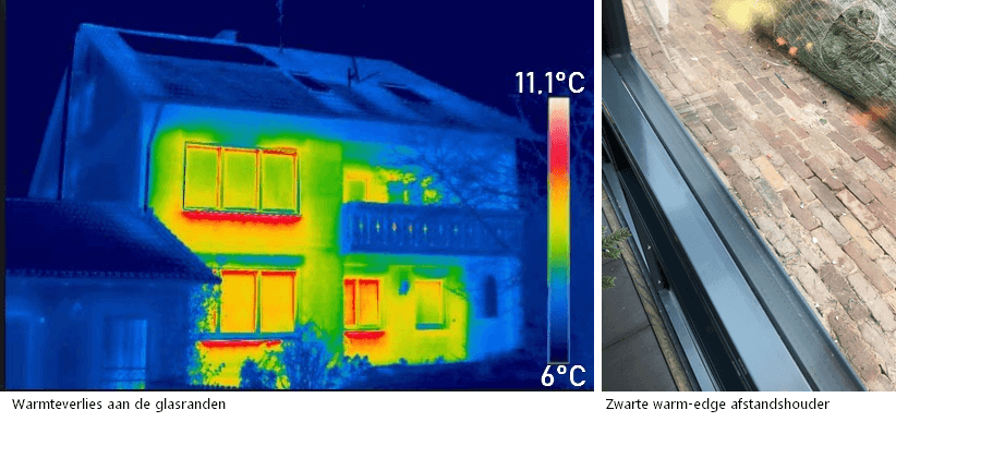 vandaglas b.v. | warmteverlies aan de glasranden